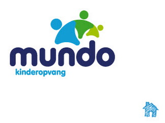 Kinderopvang Mundo