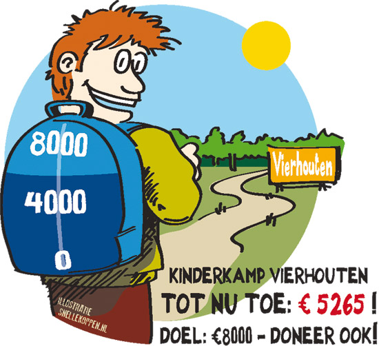 Kinderkamp KC: over de helft!