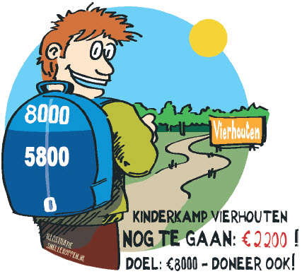 Actie Kinderkamp KC: de laatste loodjes…