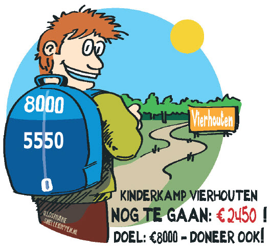 Kinderkamp KC: langzaam maar zeker