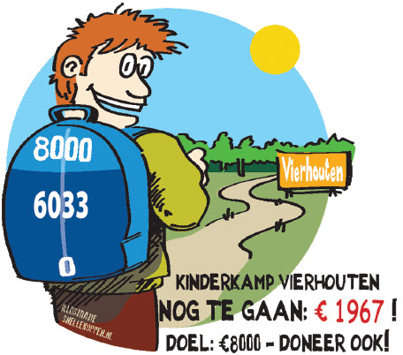 Actie Kinderkamp KC: we gaan op kamp!