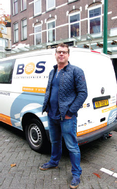 René van den Bos