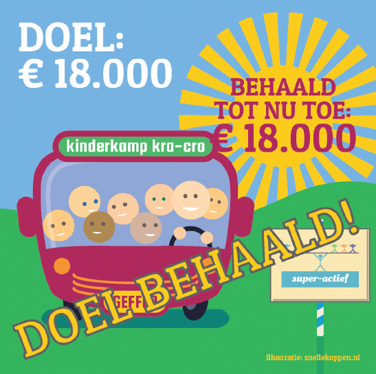 Hartelijk dank voor uw bijdrage!