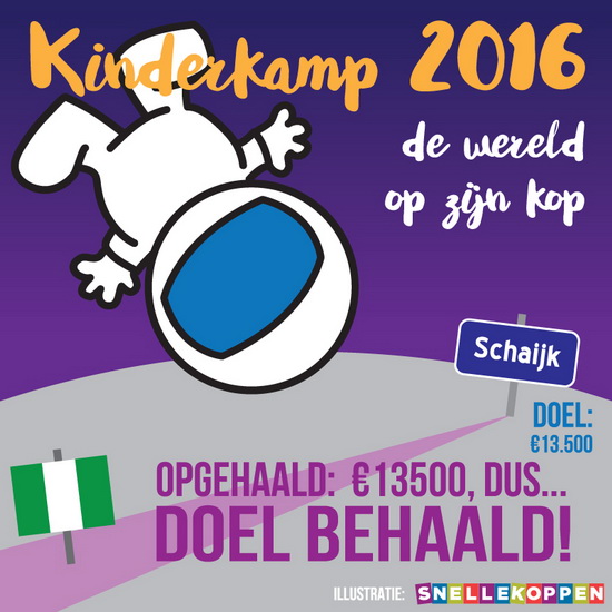 Actie Kinderkamp Kralingen-Crooswijk geslaagd!