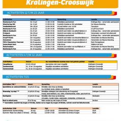 DOCK en TOS zomerprogramma jeugd