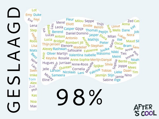 98% Geslaagd – After’s Cool