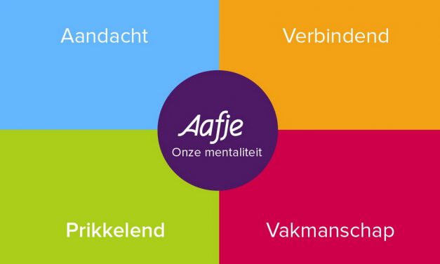 55-Plus activiteiten januari 2020 in Kralingen-Crooswijk