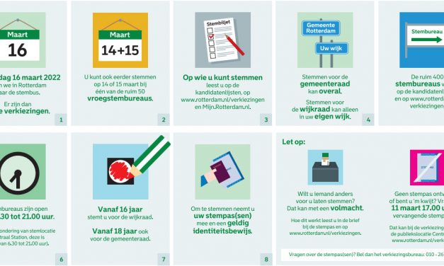 Op 16 maart voor twee verkiezingen naar de stembus: gemeenteraad en wijkraden