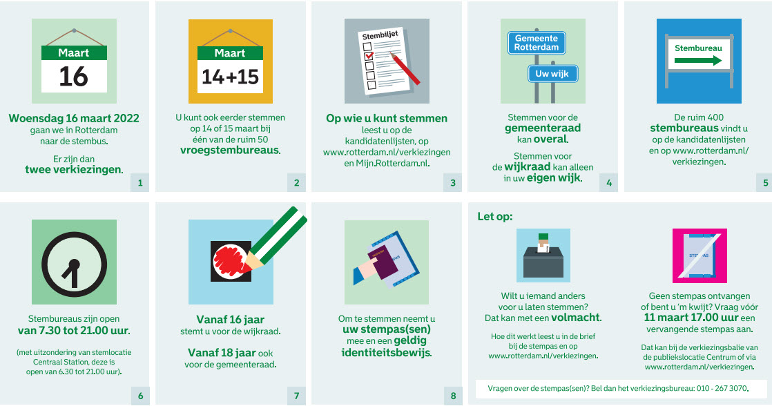 Op 16 maart voor twee verkiezingen naar de stembus: gemeenteraad en wijkraden