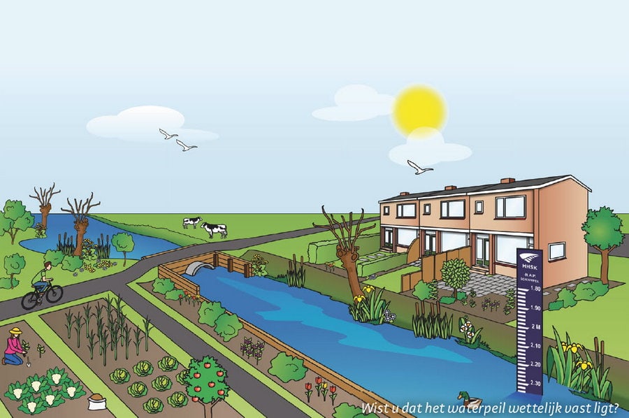 Hoogheemraadschap: peilbesluiten, de juiste hoogte van het water