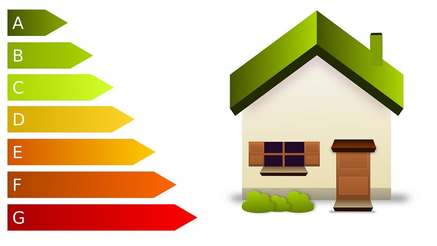 5 Manieren waarop energiebesparing met energiemanagement mogelijk is